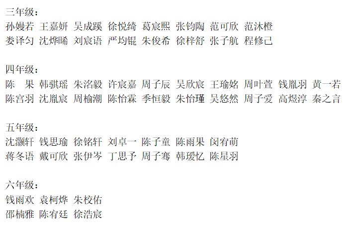 一等奖名单.png